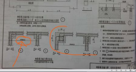 砌体墙钢筋网片套什么定额（云南砌体墙钢筋网片定额套用需要注意的问题）