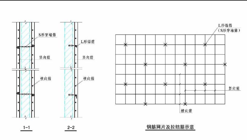 砌体墙钢筋网片套什么定额（云南砌体墙钢筋网片定额套用需要注意的问题）