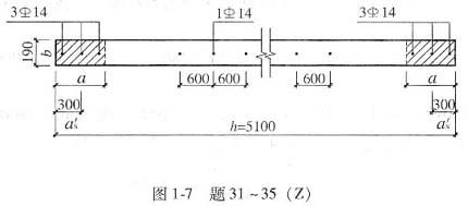 砌体混凝土带高度