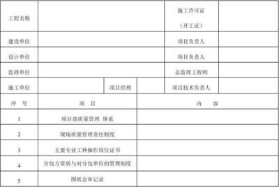 浙江厂房改造施工队（浙江厂房改造施工队如何保证施工安全？） 北京钢结构设计问答