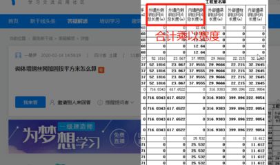 砌体墙加固多少钱一平方米合适