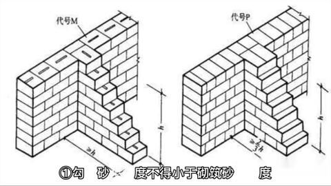 砌体混凝土挡土墙（混凝土挡土墙设计中如何考虑地震影响？）