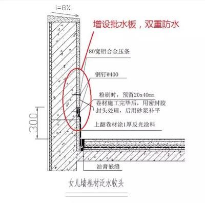 屋面做法荷载表（屋面做法荷载表是建筑设计中不可或缺的一部分）