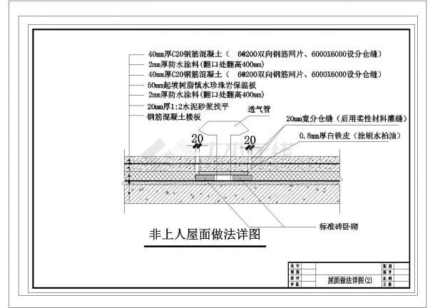 屋面做法荷载表（屋面做法荷载表是建筑设计中不可或缺的一部分）