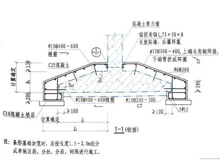 地基加固处理的主要目的是提高承载力（地基加固处理的主要目的）