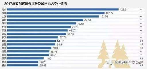 北京地基公司排名榜单