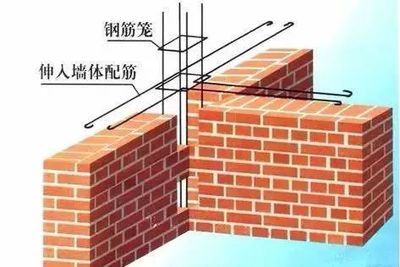 砖混结构加固方法视频（砖混结构加固案例分析）