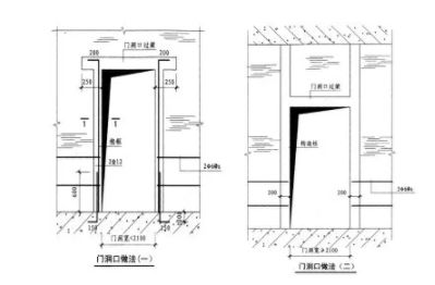 张拉膜造价（建造一座张拉膜结构需要多少预算？） 北京钢结构设计问答