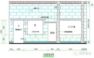 砌块混凝土墙结构图 结构机械钢结构施工 第2张