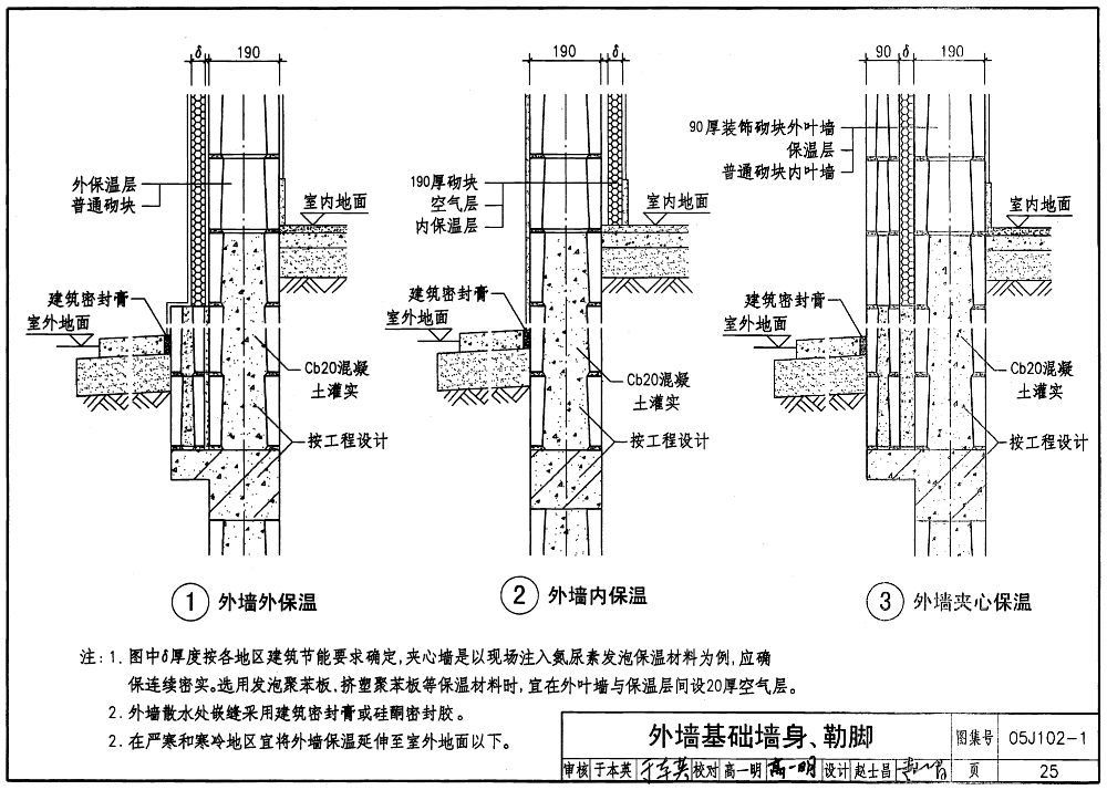 砌块混凝土墙结构图 结构机械钢结构施工 第4张