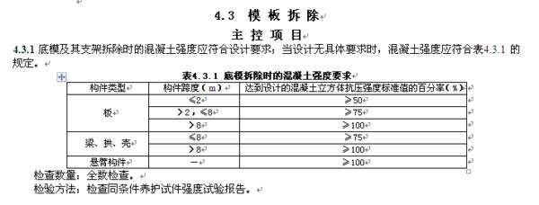 楼板拆除价格标准最新