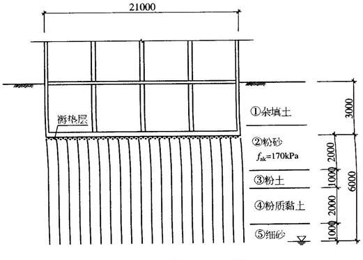 房屋地基加固工程验收规范最新（房屋地基加固工程的验收规范）