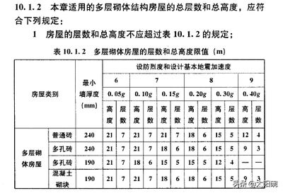 砖混结构抗震等级划分