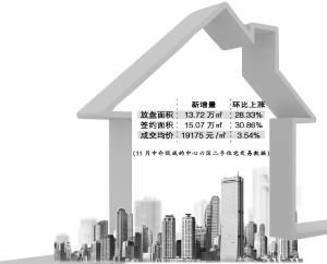 重庆房屋加固工程公司排名（重庆房屋加固工程公司在环保方面的标准是什么）