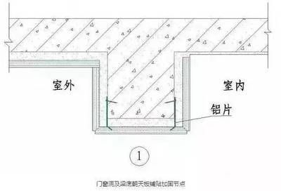 注浆加固施工方案模板