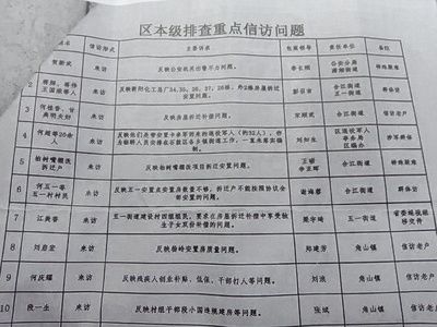 砖混结构房屋赔偿标准（砖混房屋拆迁赔偿标准）