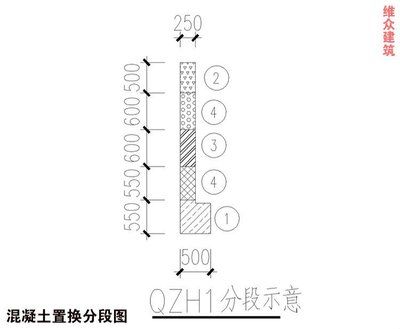 农村老房子地基加固法