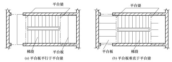 楼层空心板加固规范要求标准（楼层空心板加固施工流程详解预制板加固施工流程详解）