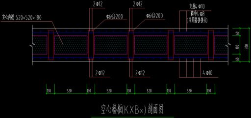 空心楼板能承受多少公斤