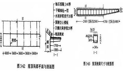 园林设计师助理的岗位概述内容（关于园林设计师助理的问题）