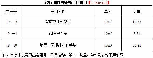 砌墙定额标准