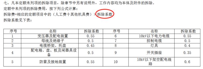 北京最新拆除定额