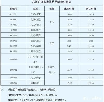 北京旧房改造计划