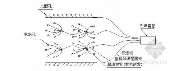 现浇空心板施工方案（桥现浇空心板施工成本优化策略，现浇空心板施工成本优化策略）