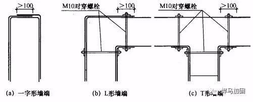 墙体加固有哪些构造措施