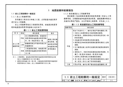 建筑地基基础勘察设计规范dbj04-258-2008