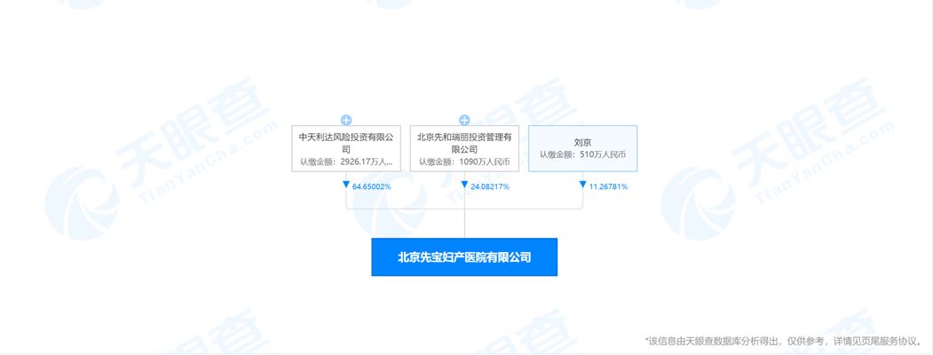 北京大地基能投资管理有限公司被处罚原因（北京大地基能投资管理有限公司被处罚具体原因）