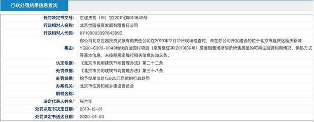 北京大地基能投资管理有限公司被处罚原因（北京大地基能投资管理有限公司被处罚具体原因）