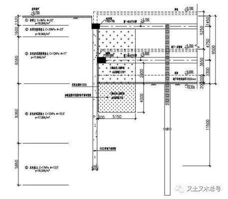 基坑地基加固是开挖前还是开挖后进行