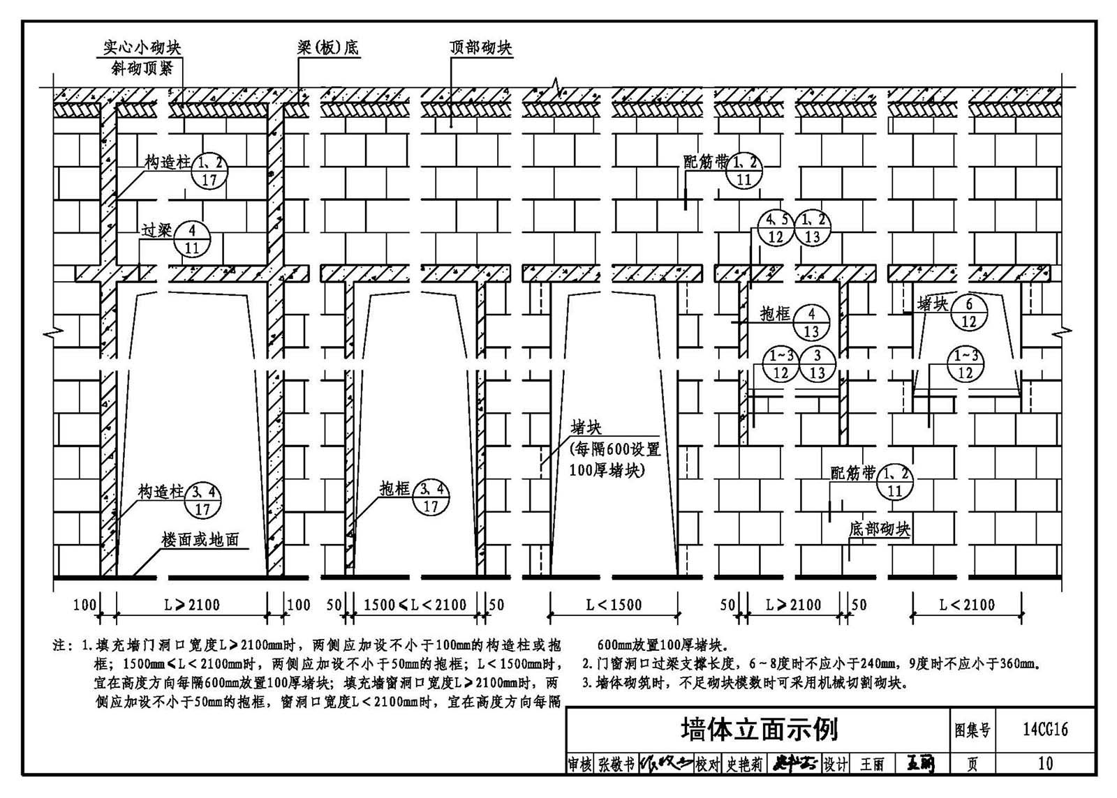 空心楼板设计规范标准