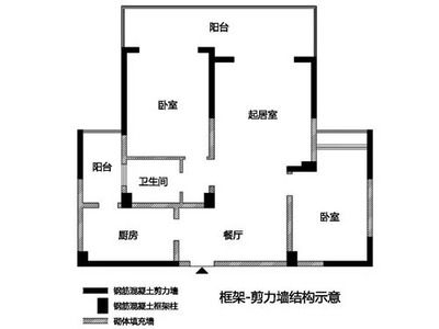 砖混结构拆墙改造技术要求