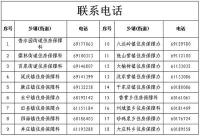 北京房屋加固机构电话地址查询（北京地区房屋加固机构的联系方式）