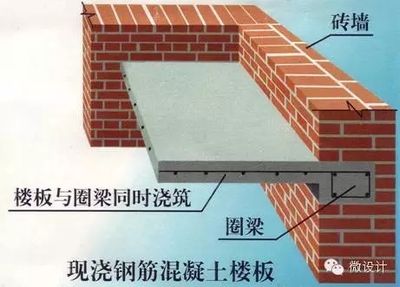 简述砖墙的加固措施及作用（历史建筑砖墙加固案例研究砖墙加固法的优缺点对比）