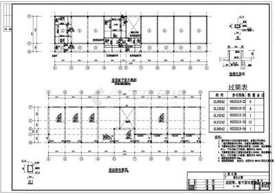 多层砖混结构办公楼编制依据（多层砖混结构办公楼的编制依据）