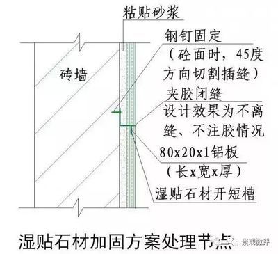 砖墙体加固施工方案怎么写