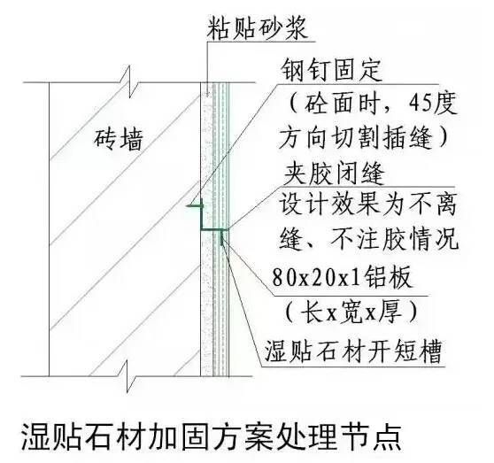 砖墙体加固施工方案怎么写