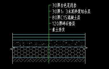 屋面加层的高度是多少