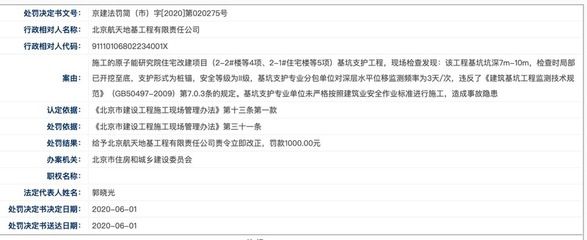 基坑监测管理办法（基坑监测技术最新进展基坑监测技术最新进展）