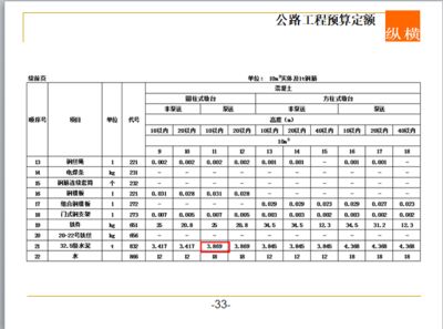 北京砌墙定额多少钱