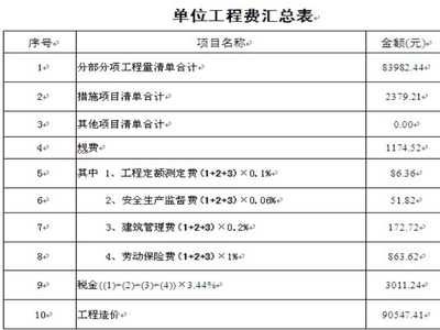 北京砌墙定额多少钱