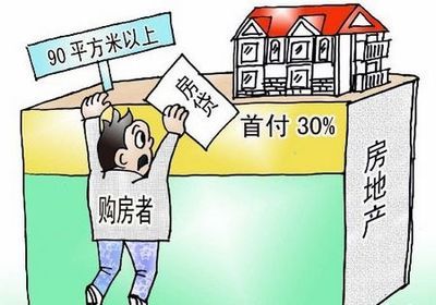 咸阳市房屋大修基金收费标准