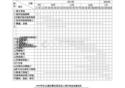 砖混结构加固改造施工组织设计（砖混结构加固改造施工现场安全管理实践案例案例）