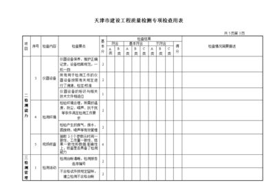 天津建筑工程检测（天津市建筑工程检测中心）