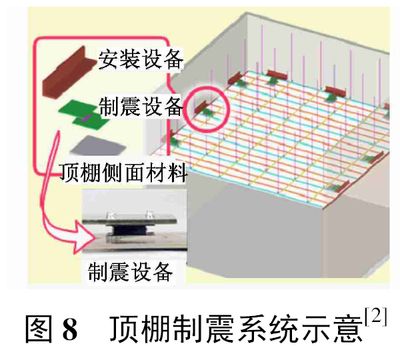 地基加固的目的（地基加固常用方法有哪些）