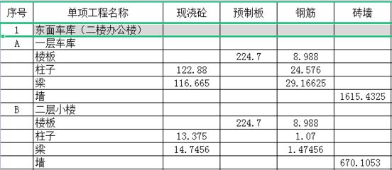 重庆市不锈钢厨具厂