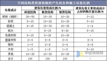 重庆市不锈钢厨具厂